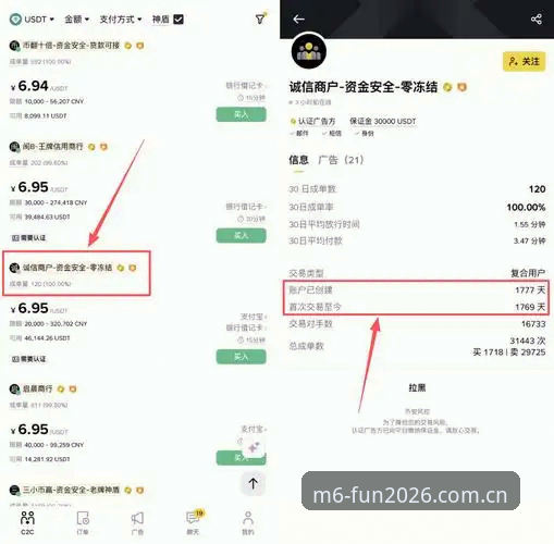 M6娱乐平台入驻完整指南：2026新版功能与操作全解析