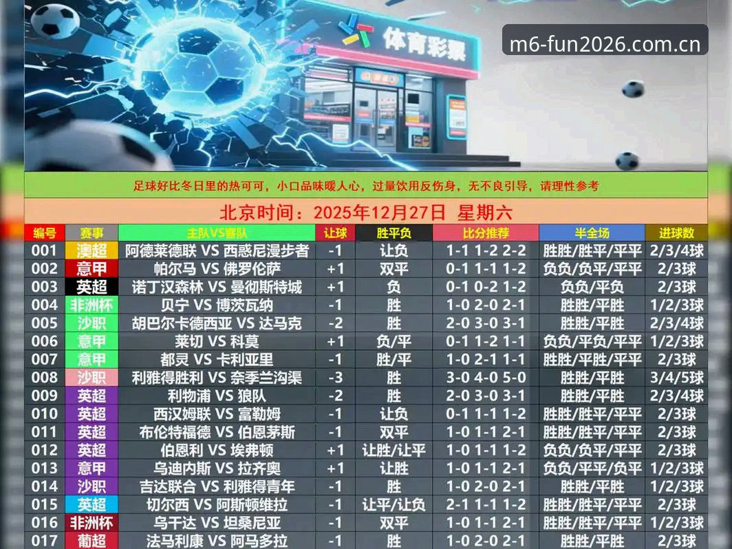 M6娱乐平台可靠吗使用指南 从世界杯安保缩编看赛事安全——M6娱乐平台用户观赛体验深度分析